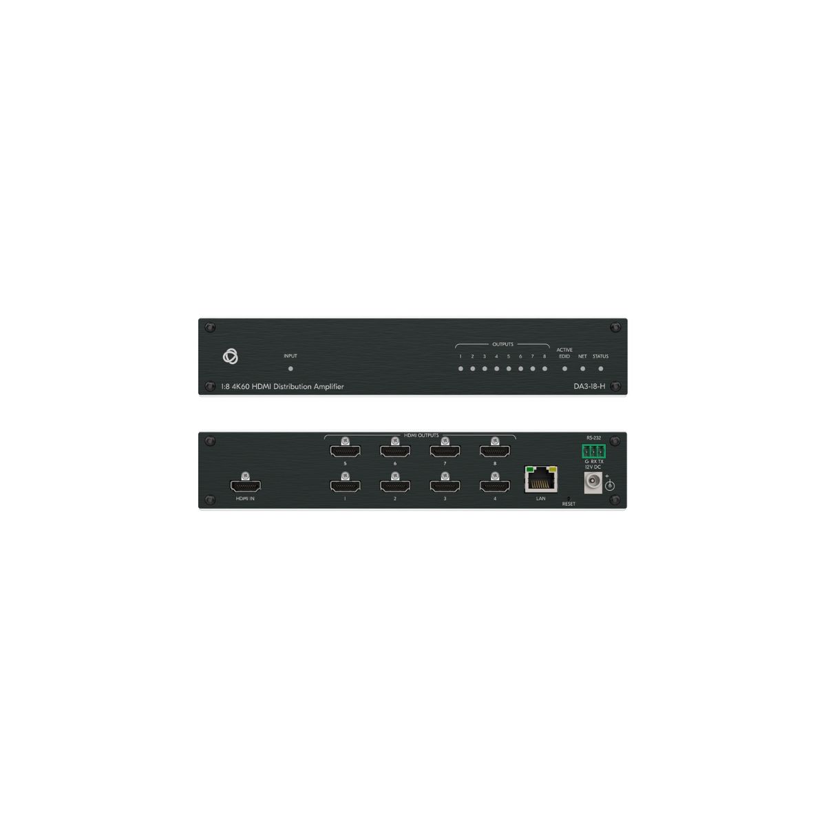 Distribution Amplifiers
